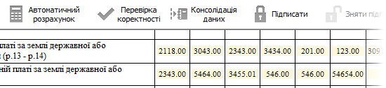 Розрахунок єдиного внеску та ін.